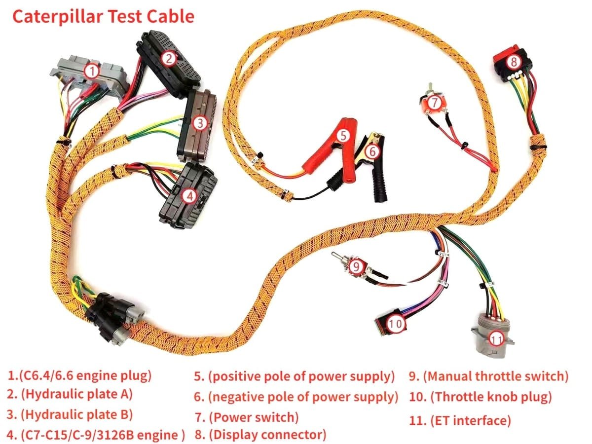 C/D Excavator Comprehensive Wiring Harness For Caterpillar C6.4 C6.6 C7 C-9 C13 C15 3126B Engine Diagnostic Wiring Harness — detail view