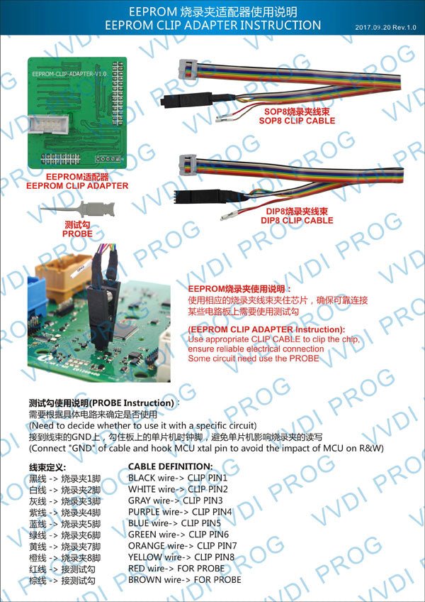Xhorse EEPROM Clip Adapter for VVDI PROG Programmer — product information
