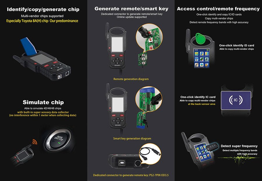 Lonsdor KH100+ Hand-Held Remote Key Programmer — product information
