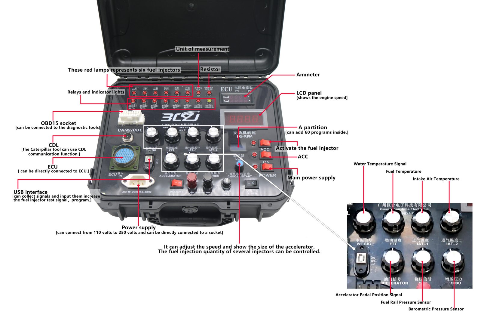 multifunctional diesel engine ECU ECM Test Stand and cables — detail view