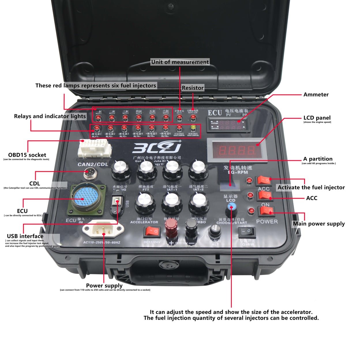 Multi functional Diesel ECU ECM Test Stand for testing Cummins Caterpillar Volvo Isuzu Doosan — detail view