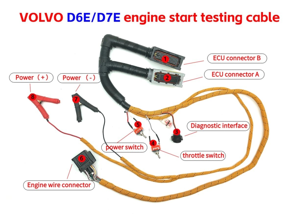 For Volvo Diagnosis Wiring Harness D6E D7E Engine Start Testing Cable 88894000 for Volvo Excavator Computer Board Engine Start — detail view