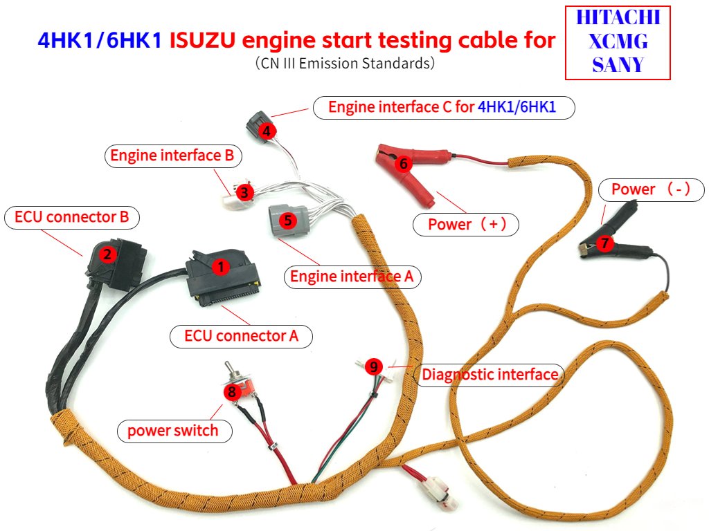 Wiring Harness for Isuzu 4HK1 6HK1 Engine Start Testing Cable High-quality for Excavator Computer Board Euro III Engine — detail view