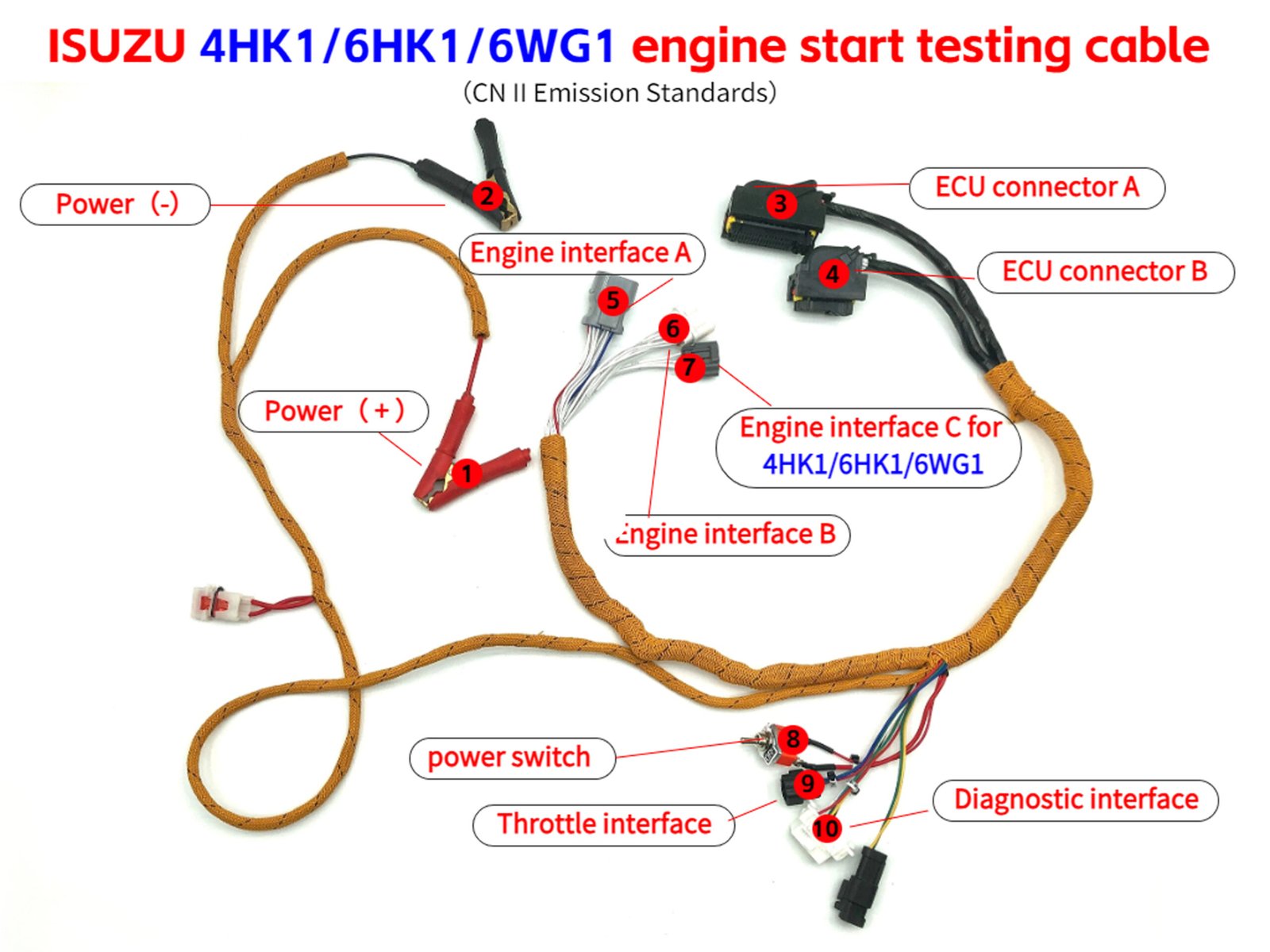 Wiring Harness for Isuzu 4HK1 6HK1 Engine Start Testing Cable High-quality for Excavator Computer Board Euro III Engine — detail view