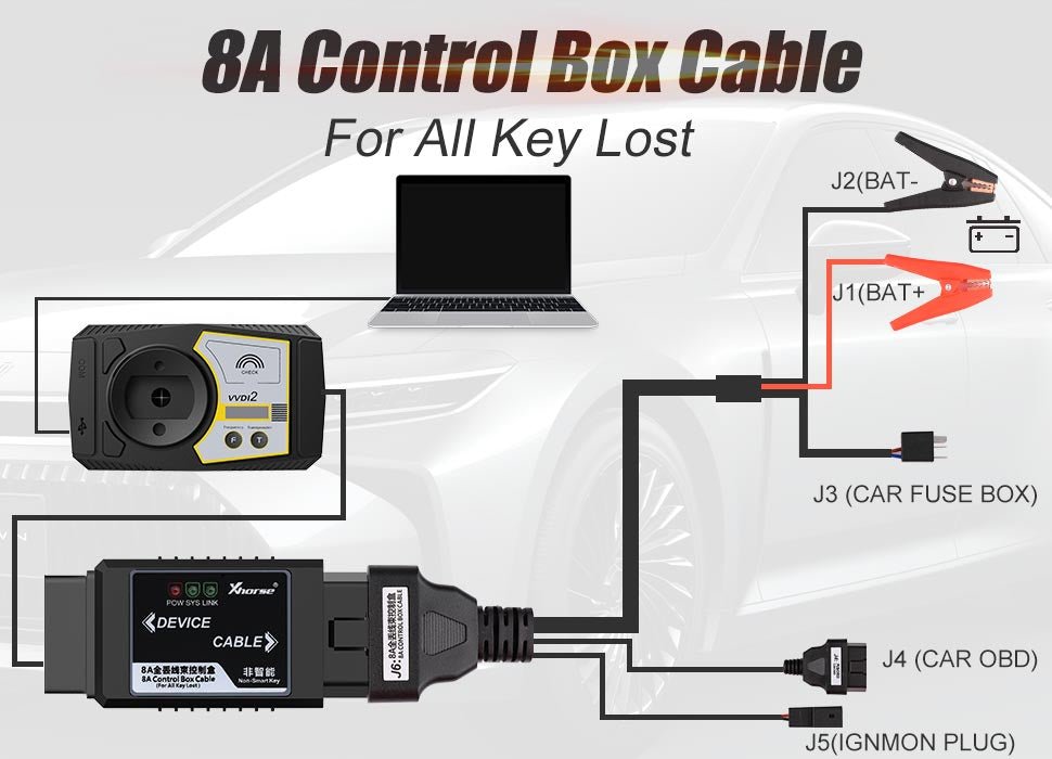 Xhorse Mini OBD Tool V2 XDMO20 with Toyota 8A H Chip Non-Smart Key All Keys Lost Adapter — product information